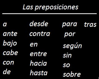 Preposiciones