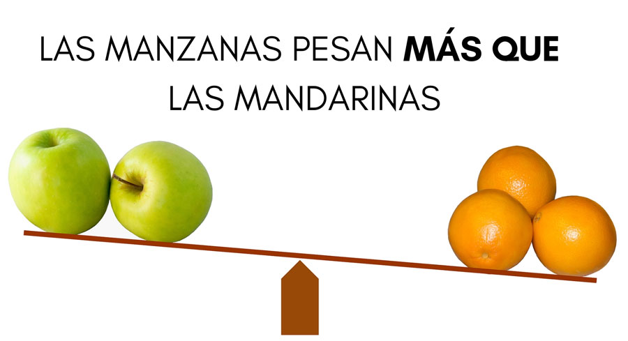 Comparativos