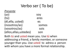 The Verb "Ser" in Spanish