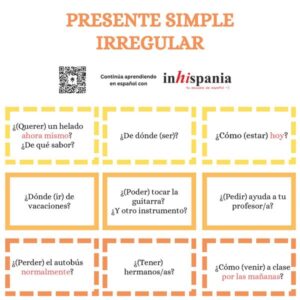 Presente de Indicativo en español