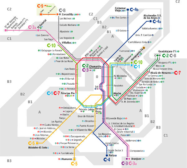 Madrid's suburban rail network