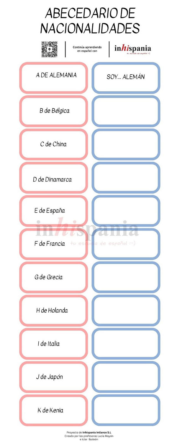 Nationalities vocabulary