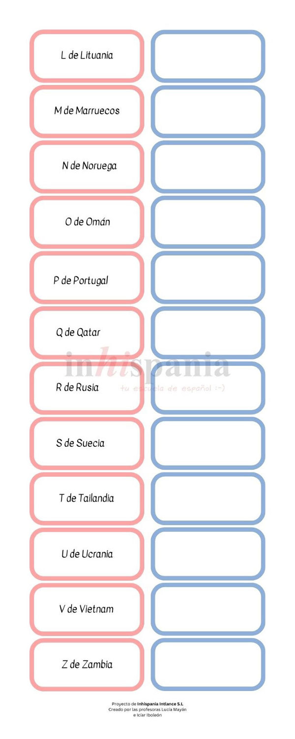 Spanish nationality vocabulary