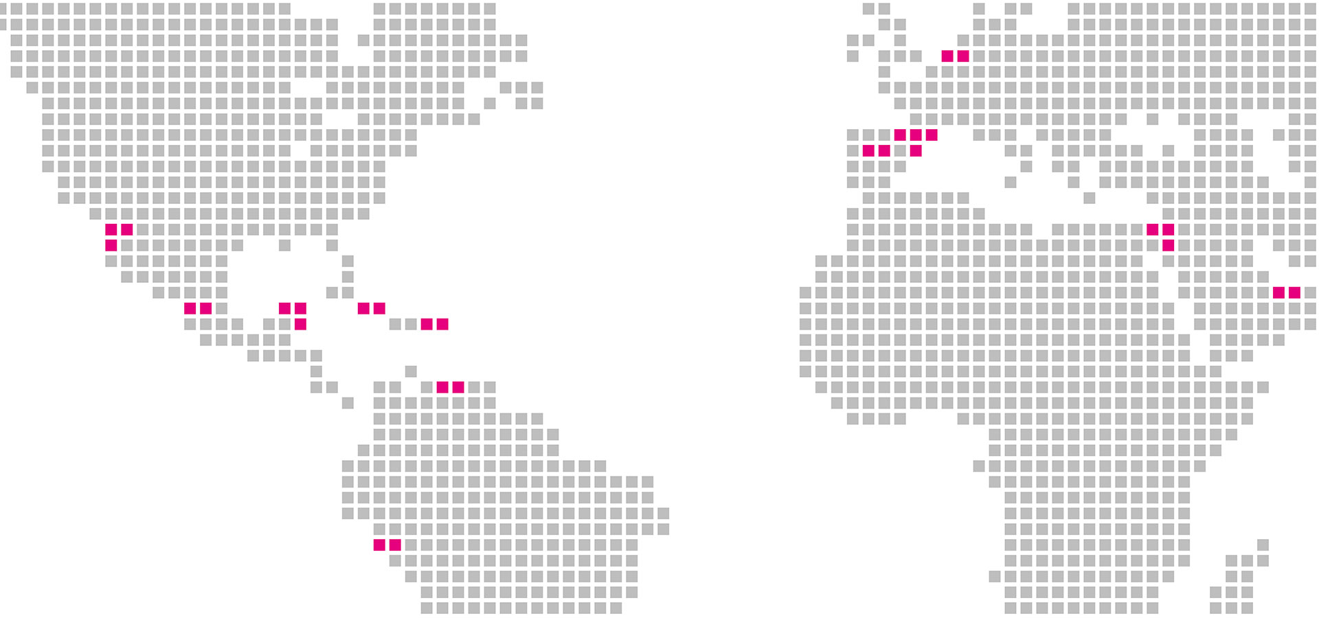 Proyectos alrededor del mundo